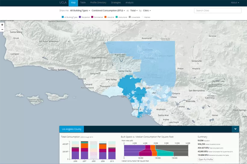 Map of Los Angeles County using BTUs as the metric with charts. Below the map, there are visual data representations like bar and histogram charts comparing total consumption and built space versus median consumption per square foot.